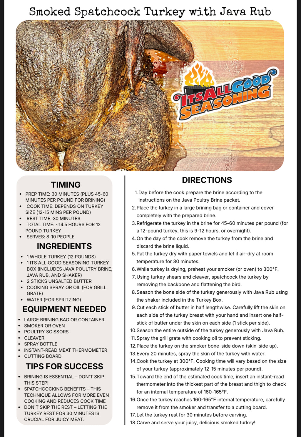 The Turkey Box
