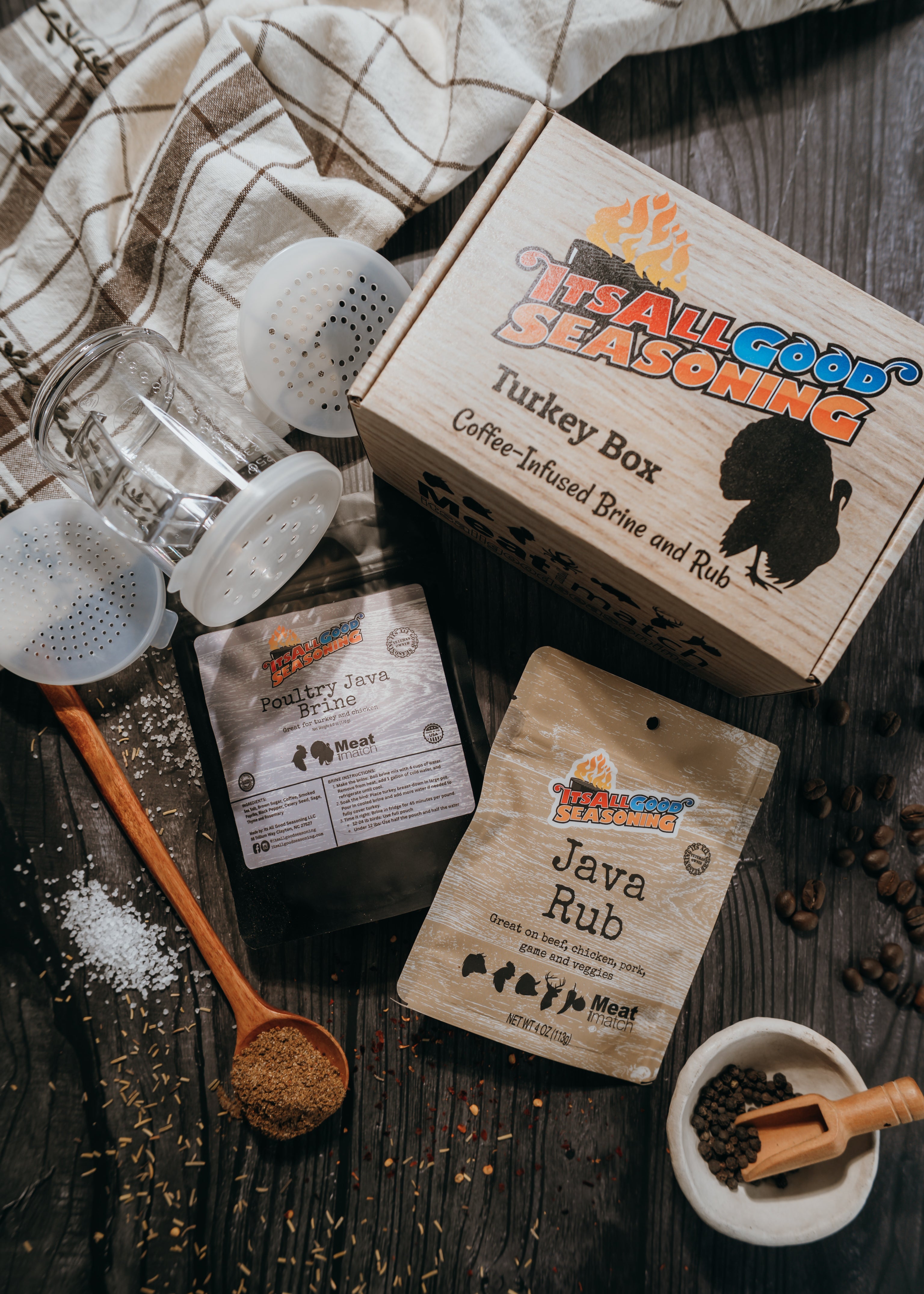 The Turkey Box